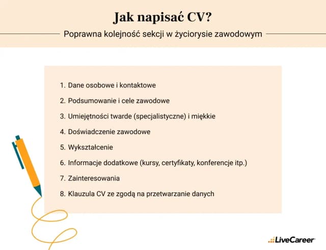 Jak dobrze napisać CV, aby wyróżnić się na rynku pracy?